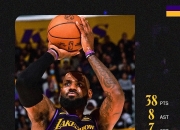 开云体育中国官网-火箭队大胜湖人！詹姆斯又一次被完胜