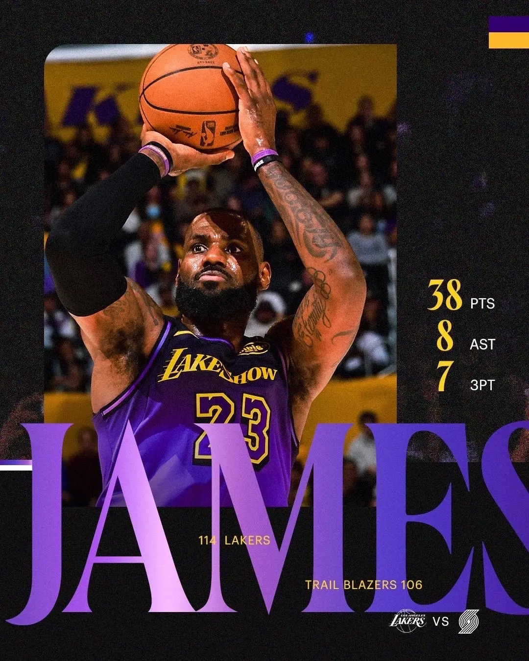 湖人队长表现神勇率队取胜，士气大振